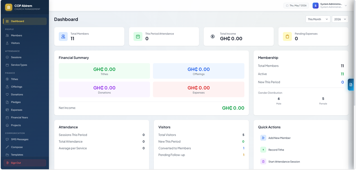 Kerith admin dashboard showing total members, financial summary, attendance, and quick actions
